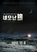 Watch Paradox Circle (Movie) online